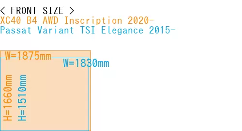 #XC40 B4 AWD Inscription 2020- + Passat Variant TSI Elegance 2015-